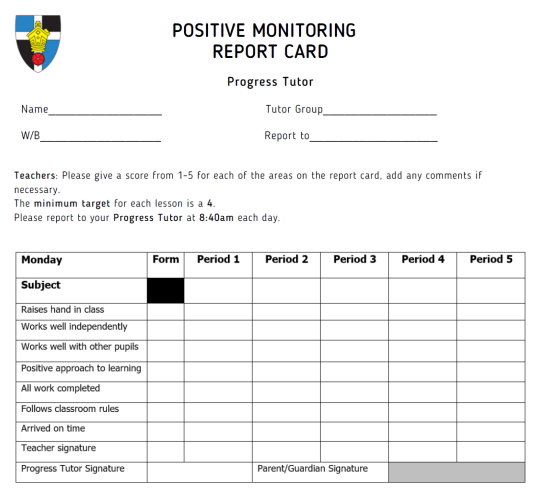 Positive Monitoring Report Cards Ripley St Thomas